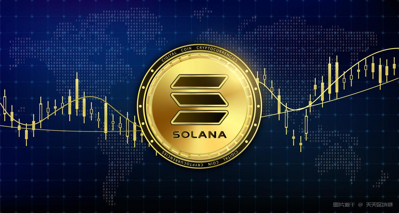 造市商GSR：Solana现货ETF机率大增，预计将远高于比特币涨幅
